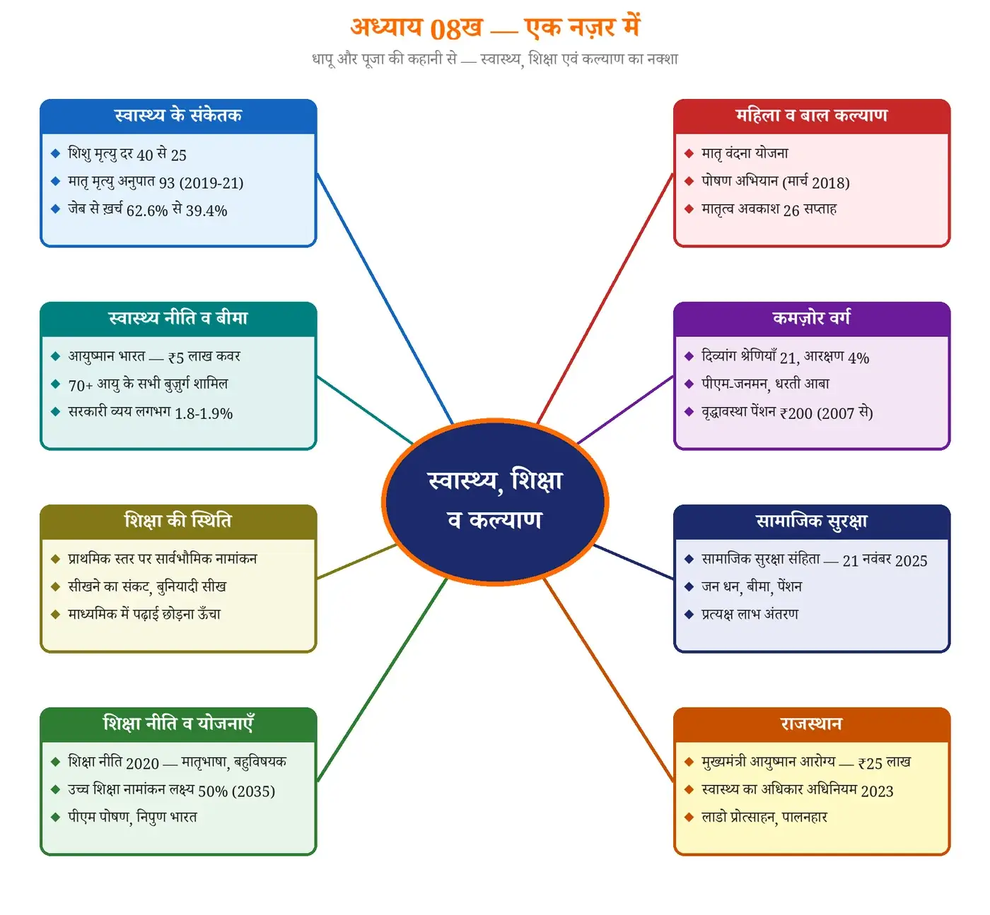 चित्र