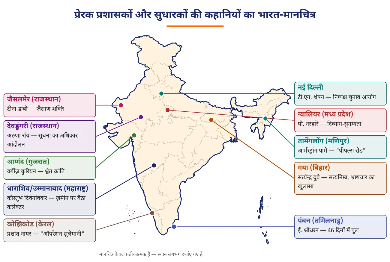 चित्र 1.23: प्रेरक प्रशासकों और सुधारकों की कहानियों का भारत-मानचित्र