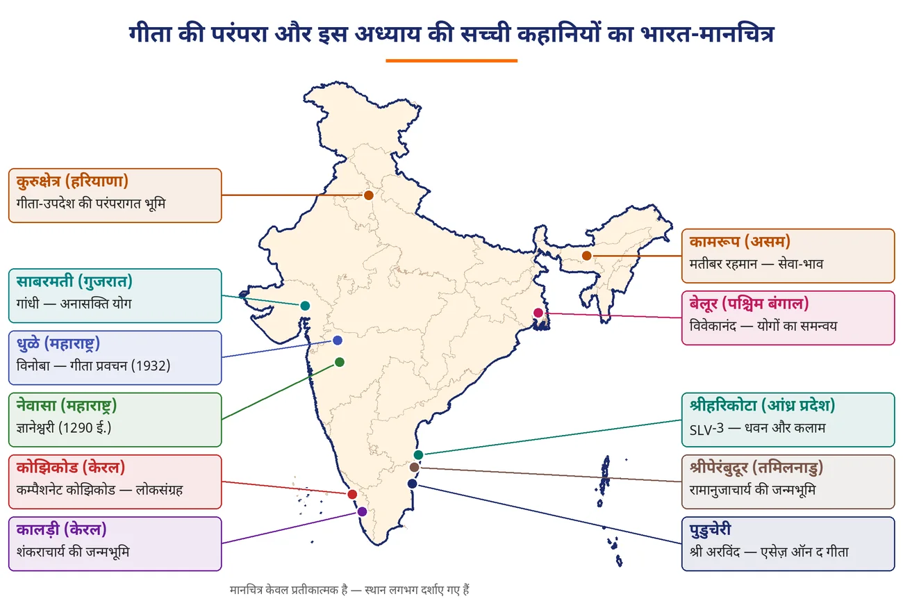 चित्र 4.6: गीता की परंपरा और इस अध्याय की सच्ची कहानियों का भारत-मानचित्र
