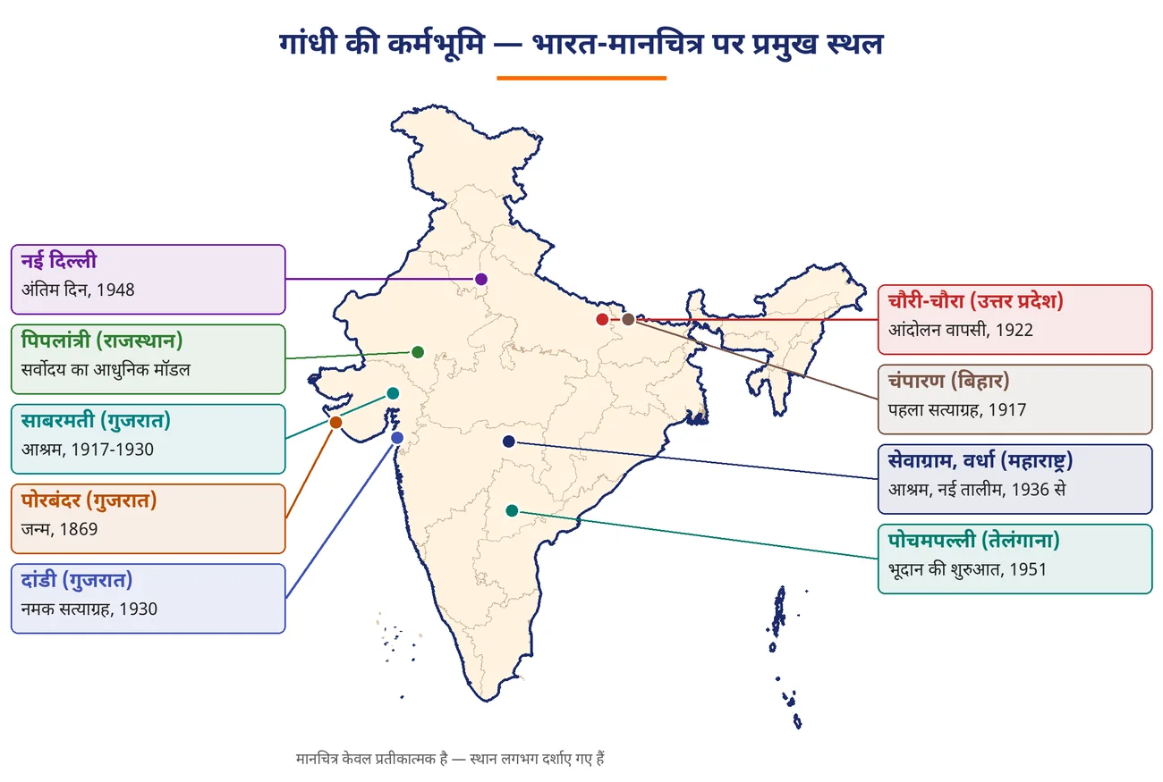 चित्र 5.11: गांधी की कर्मभूमि — भारत-मानचित्र पर प्रमुख स्थल