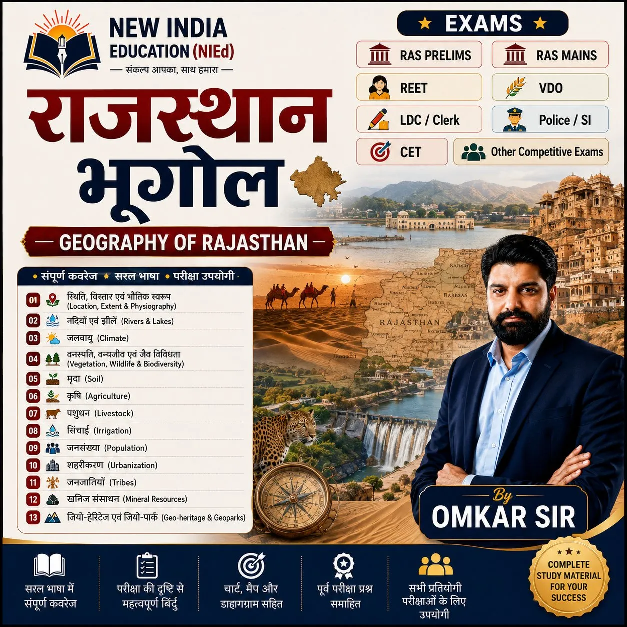 राजस्थान भूगोल — Omkar Sir