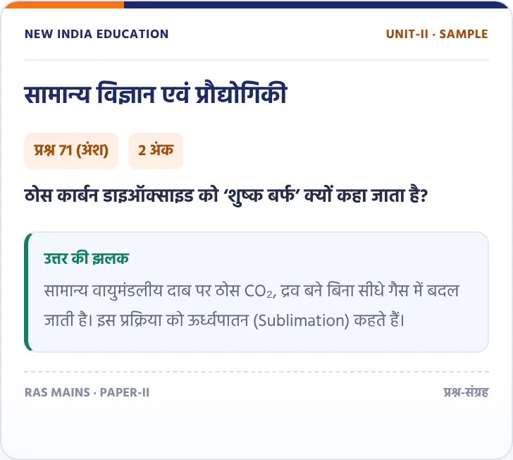 नमूना: Unit-II सामान्य विज्ञान — शुष्क बर्फ पर प्रश्न और उत्तर